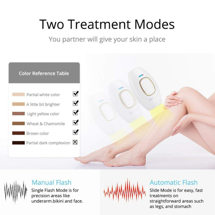 H01 Portable Home Use Laser IPL Hair Removal Devicepainless Epilator Permanent, Specification:EU Plug(White) by bashfashion