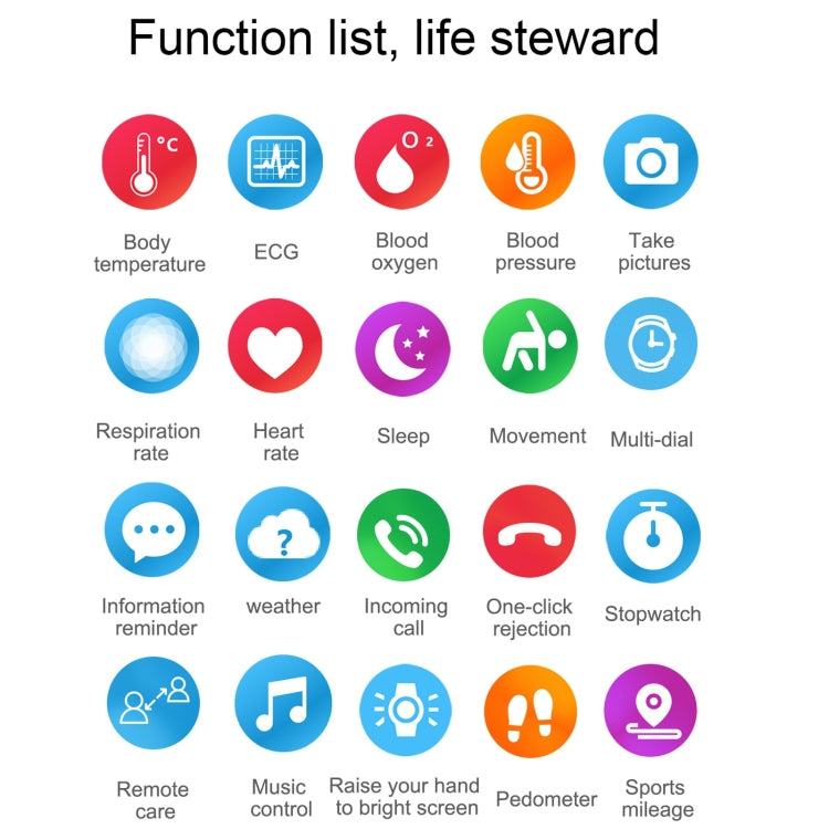 E86 1.7 inch TFT Color Screen IP68 Waterproof Smart Watch, Support Blood Oxygen Monitoring / Body Temperature Monitoring / AI Medical Diagnosis, Style: TPU Strap(Blue) by bashfashion