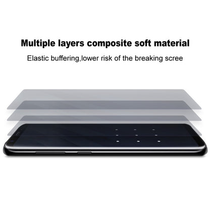 For Motorola Moto S50 / Edge 50 Neo imak 4th Generation Full Coverage Screen Hydrogel Film Protector by imak