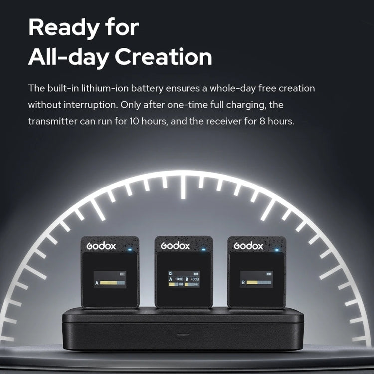 Godox MoveLink II M2 Wireless Lavalier Microphone System with 2 Transmitters and 1 Receiver for DSLR Cameras and Camcorders (Black) by Godox