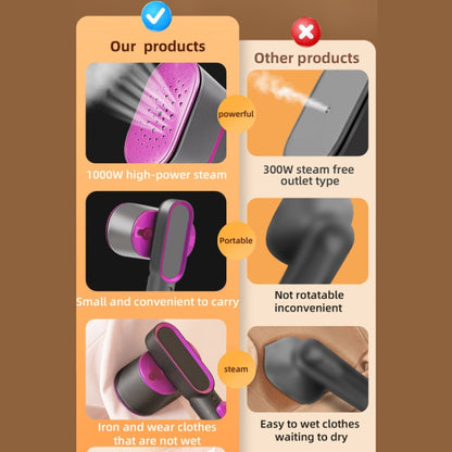 1000W 60ml Water Tank Handheld Garment Steamer with Rotatable Ironing Panel 220V EU Plug by bashfashion