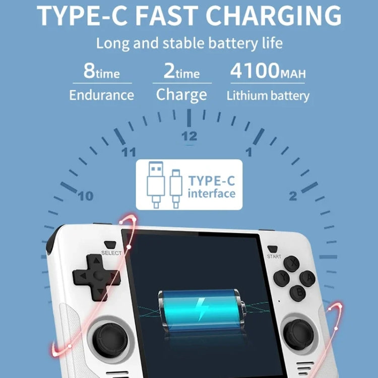 POWKIDDY RGB30 4 Inch IPS Screen Handheld Game Console Built In WIFI＋Bluetooth 16GB+64GB(Black) by POWKIDDY