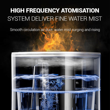 JSQ-58 1.1L large Capacity Digital Display Flame Atomization Humidifier, Color: Matt Black(EU Plug) by bashfashion