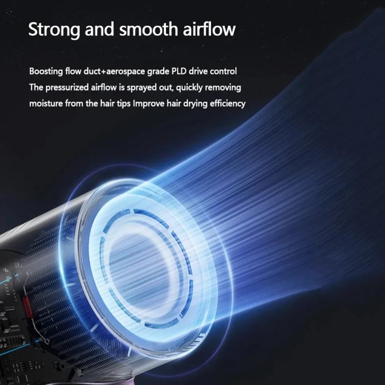 D3 110000 High Speed Smart Constant Temperature Negative Ion Hair Dryer, Color: EU Plug Gray by bashfashion